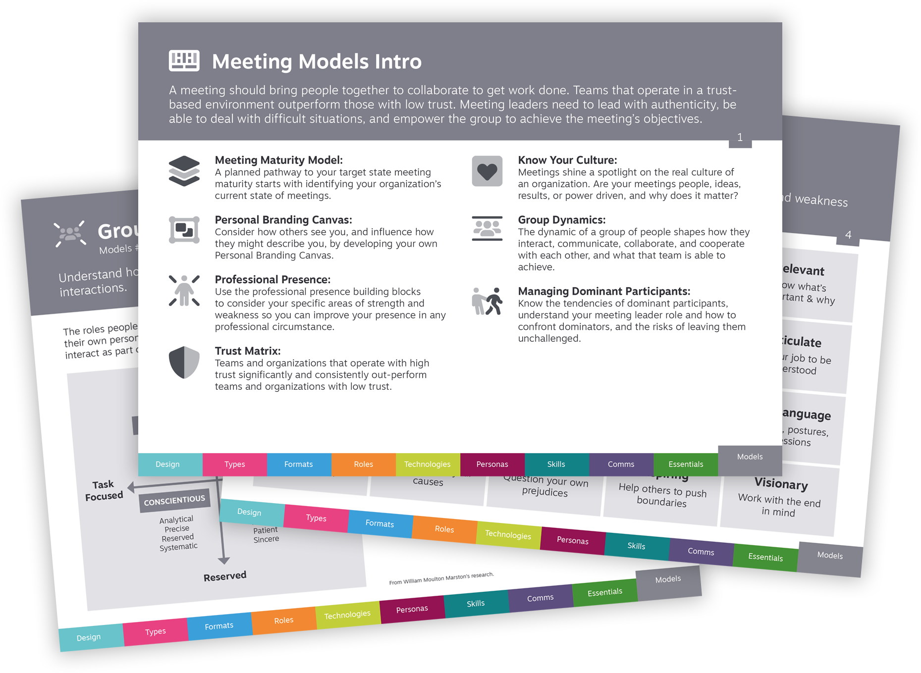 Meeting Models cards