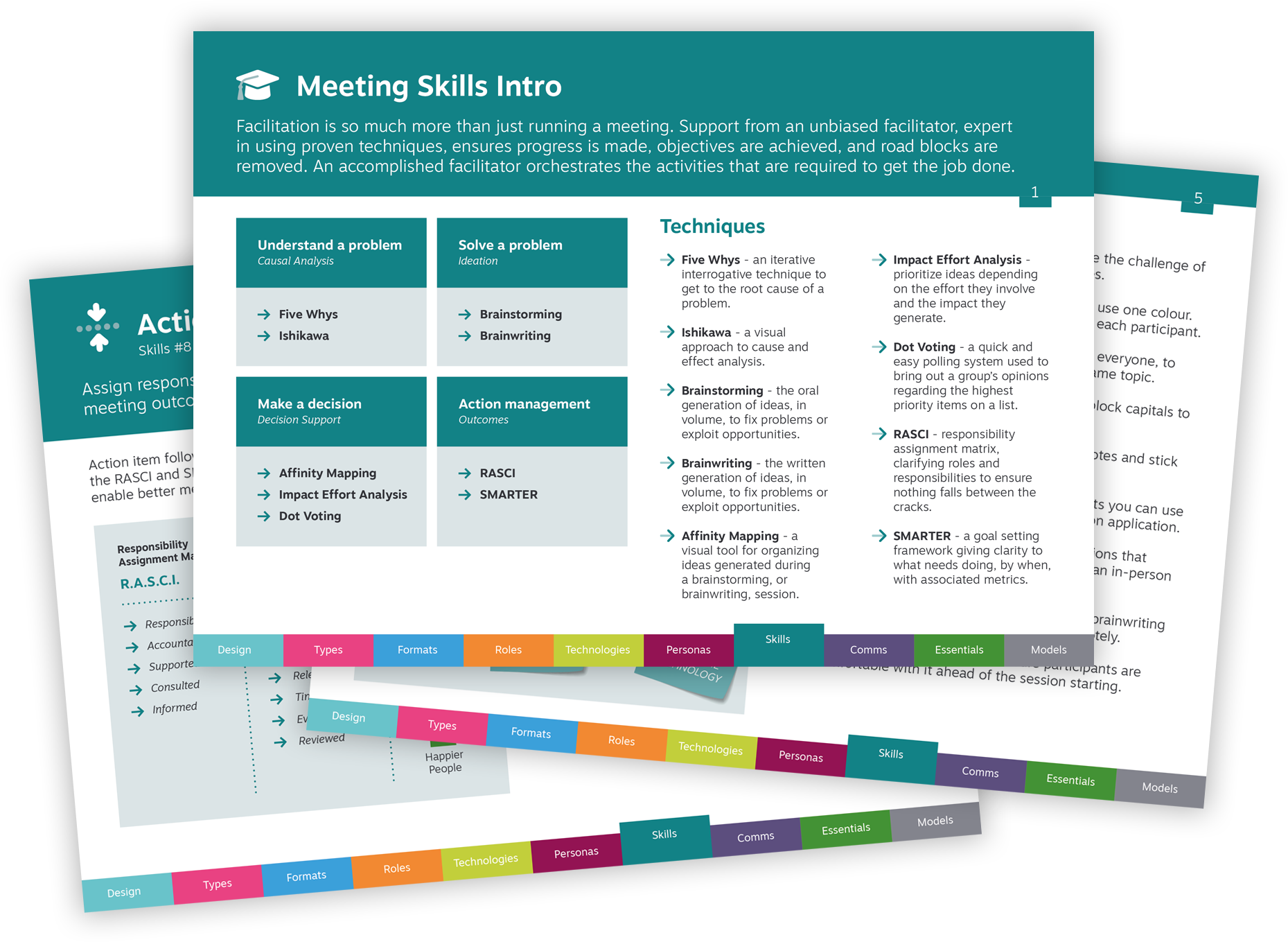 Meeting Skills cards