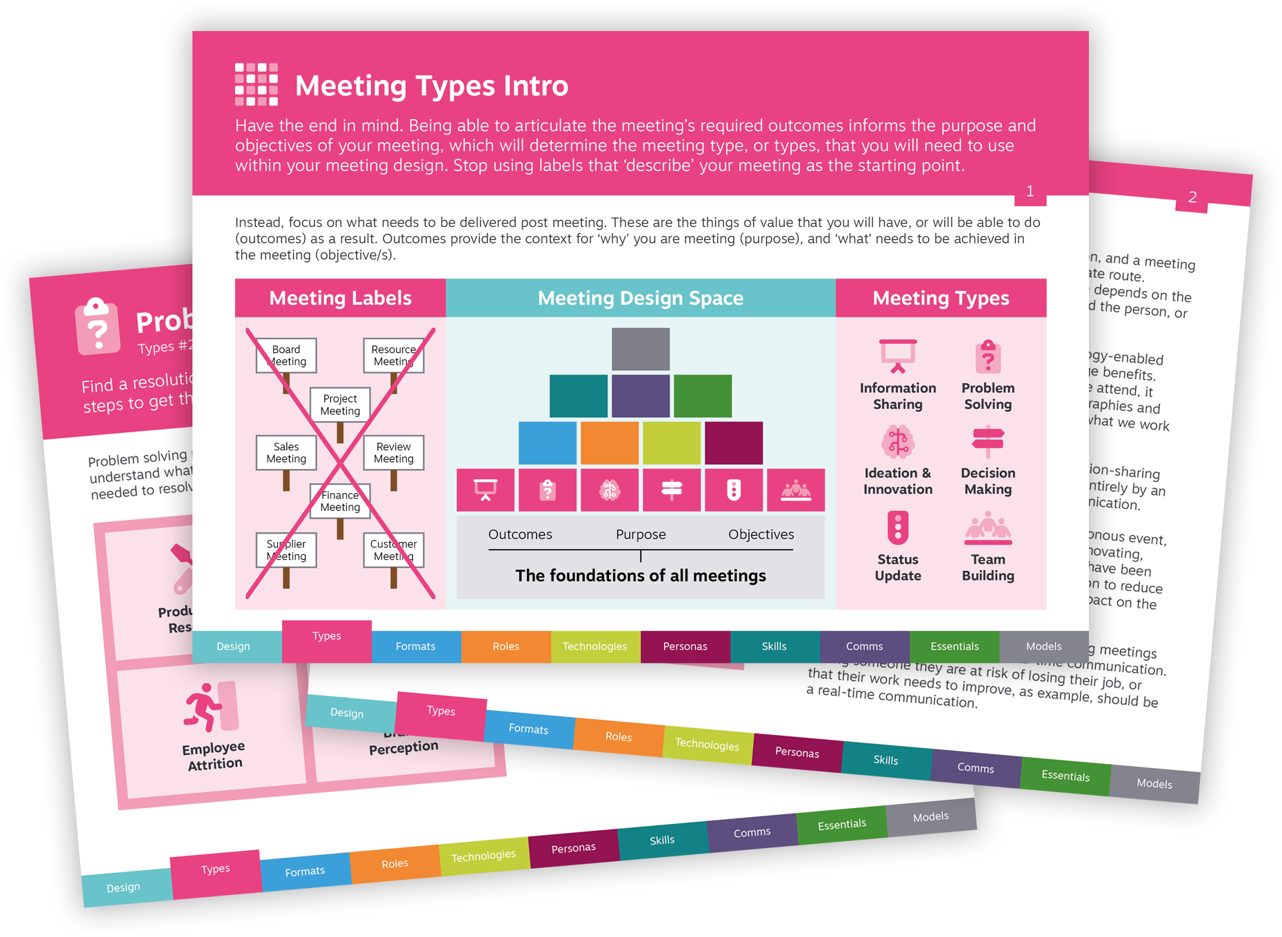 Meeting Types cards
